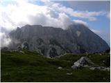 Suhadolnik - Kokrska Kočna